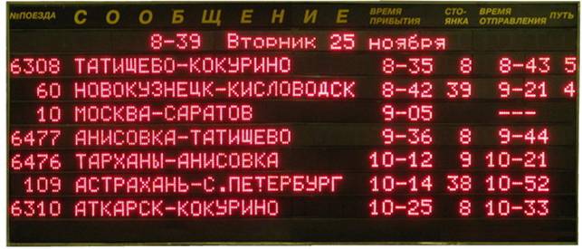 Расписание поездов на вокзалах